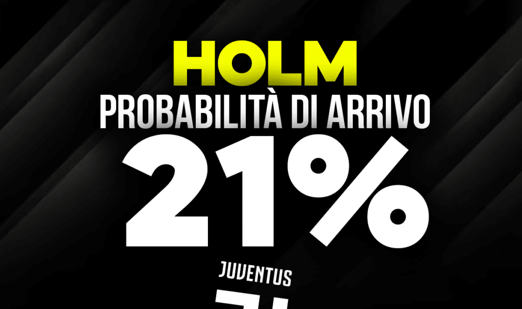 Holm