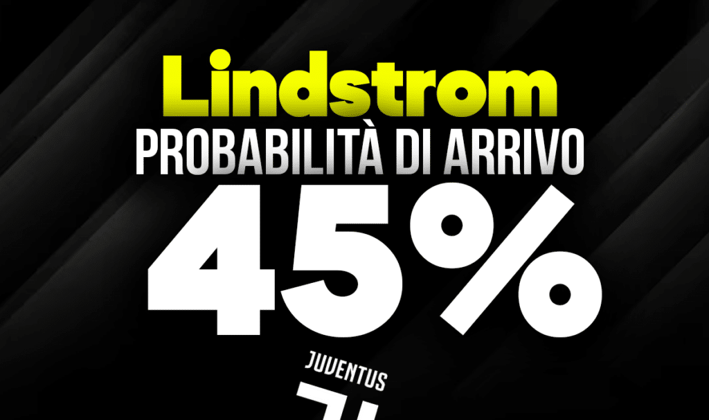 Lindstrom
