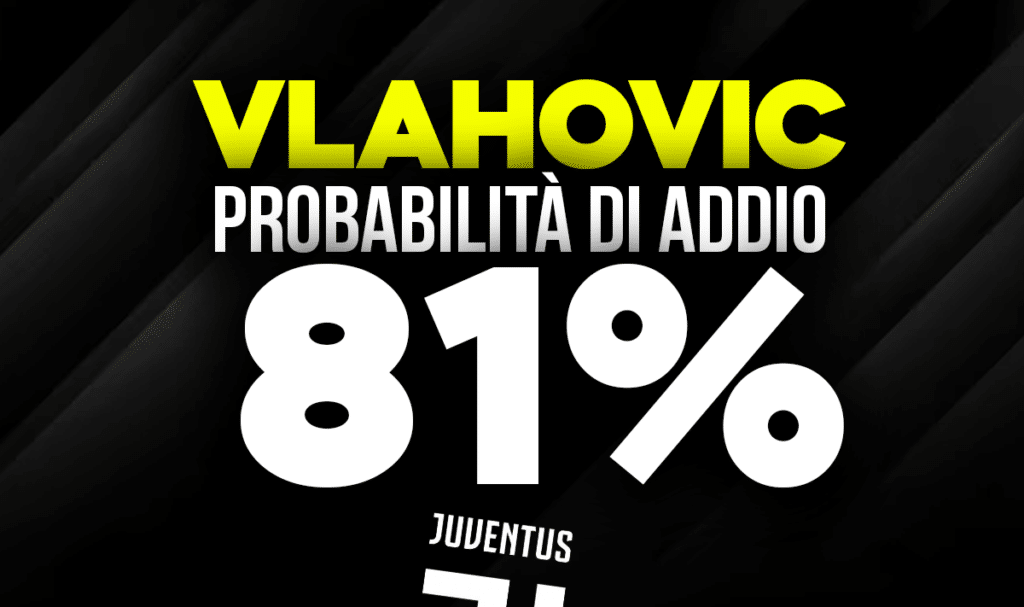 Vlahovic
