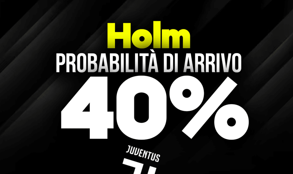 Holm
