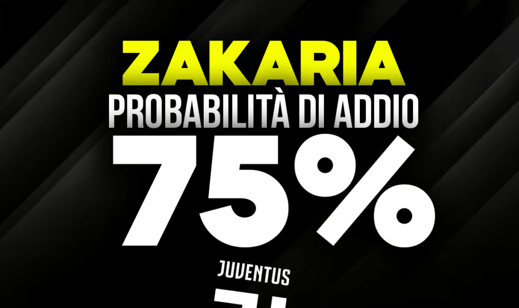 Zakaria
