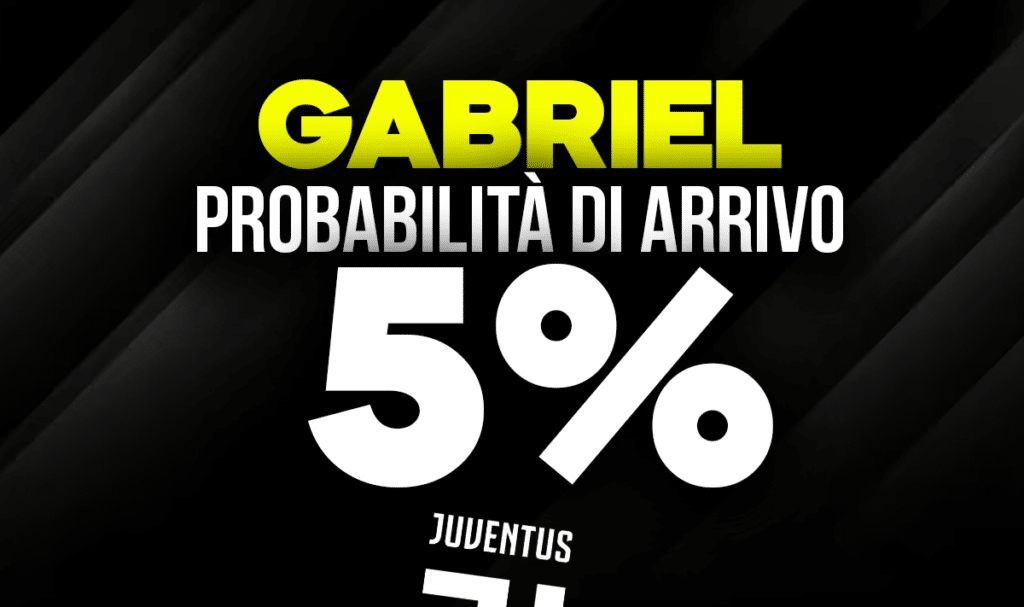 Gabriel