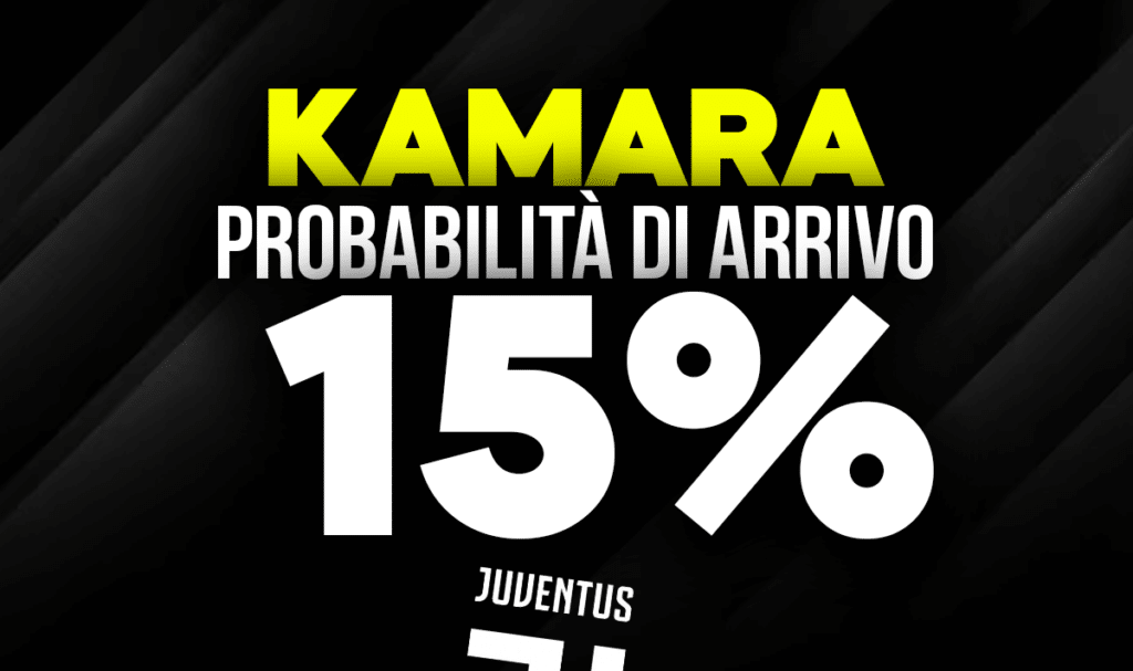 Kamara