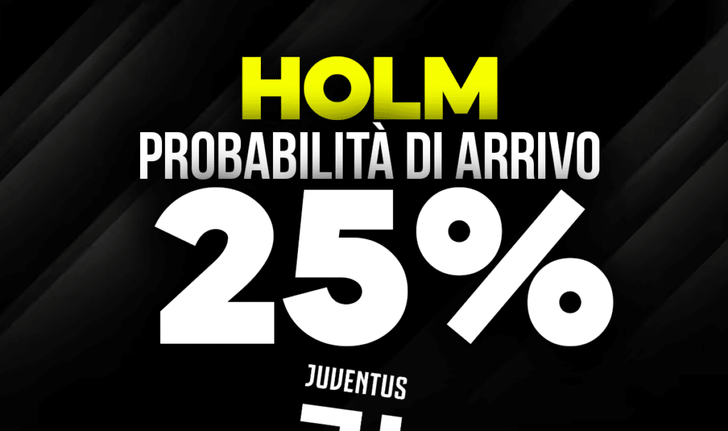 Holm bianconero
