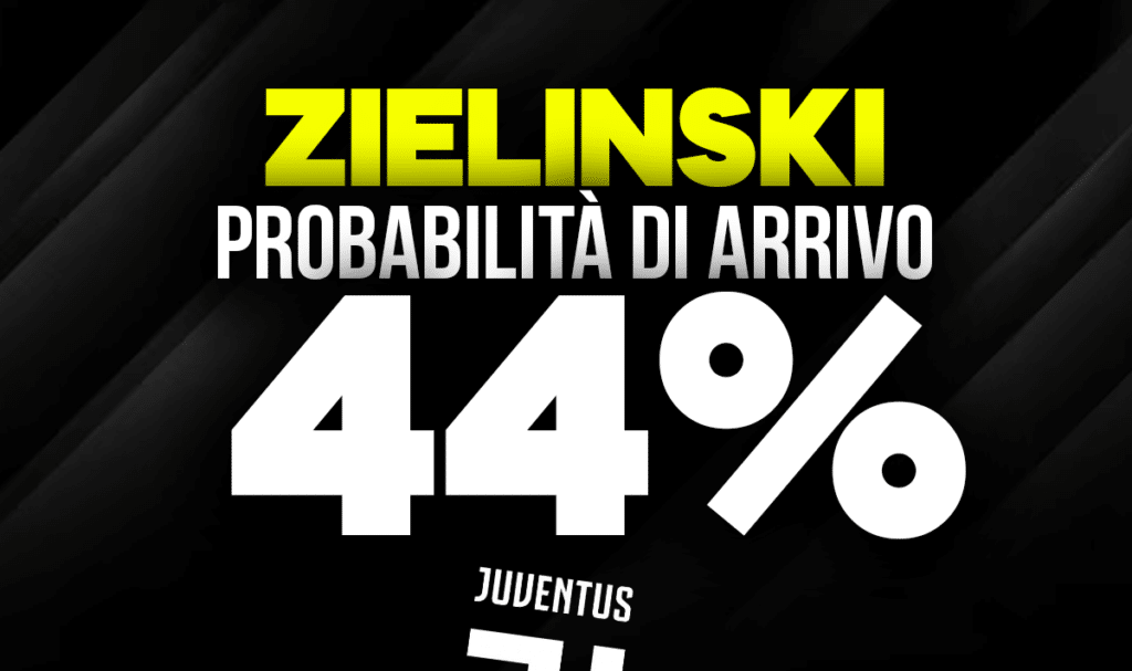Zielinski