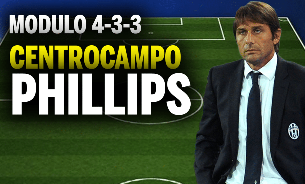 Phillips