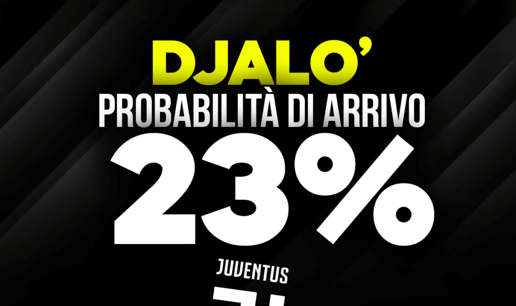 Djalò Juventus