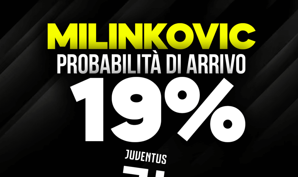Milinkovic juventus