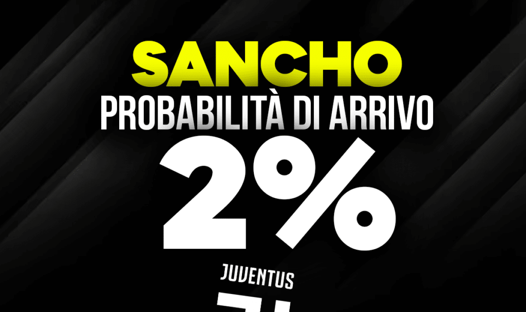 Sancho
