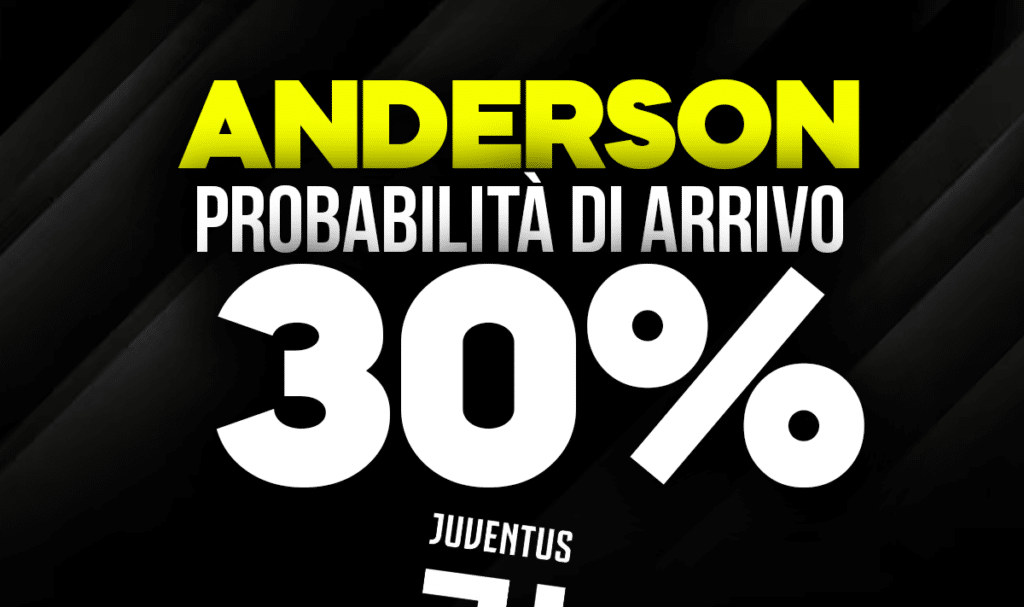 Anderson