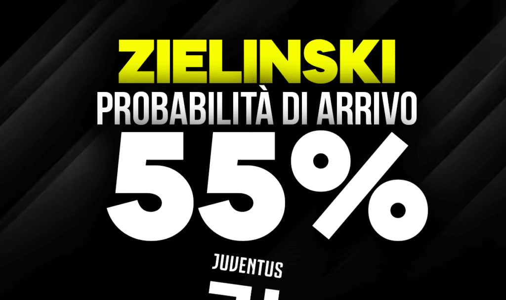 Zielinski