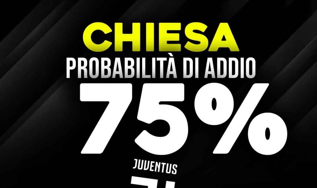 Chiesa addio