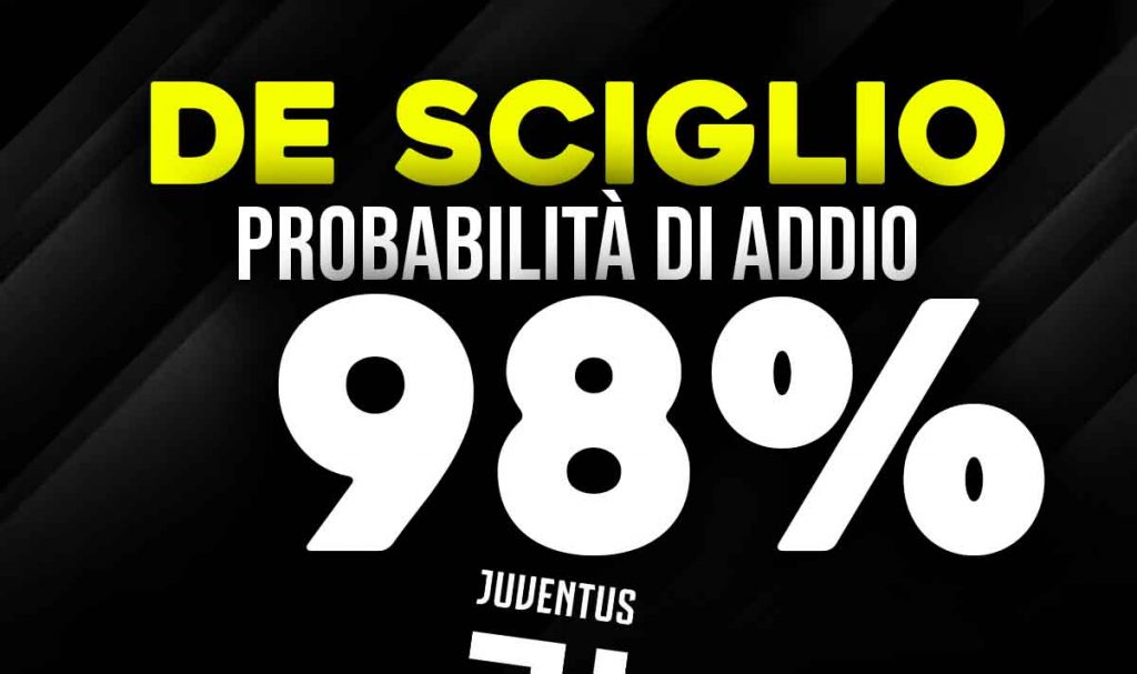 De Sciglio