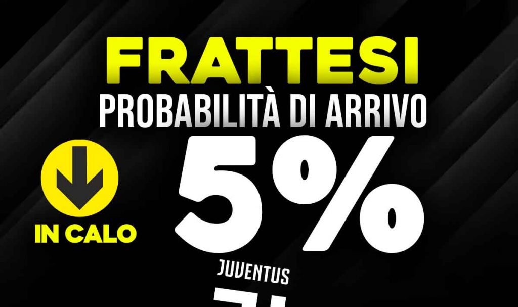 Frattesi