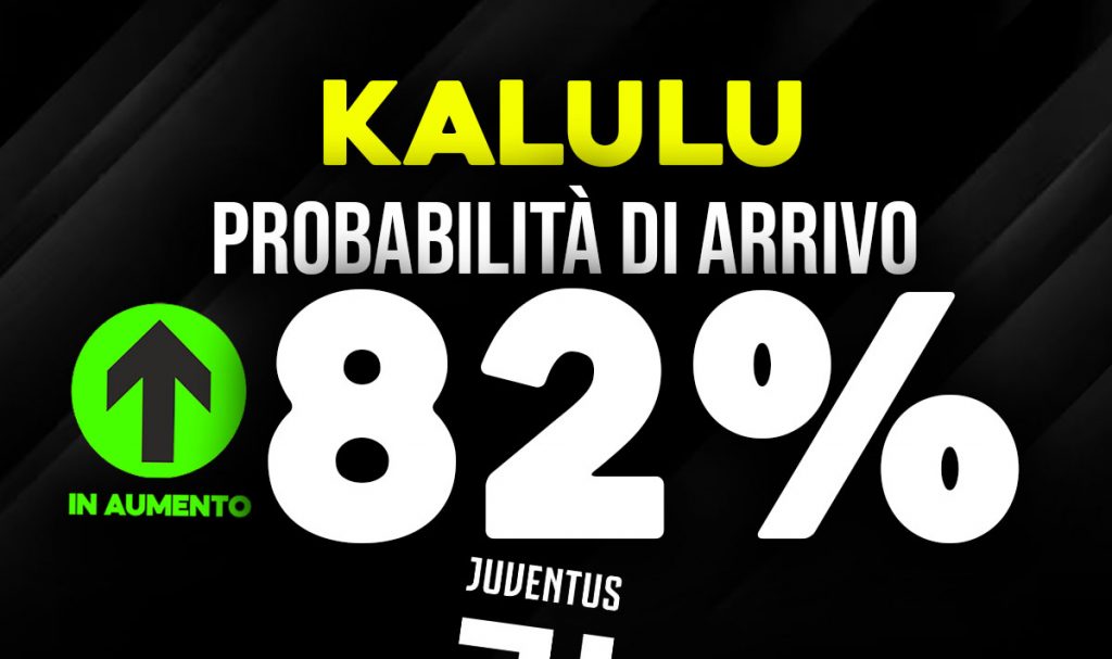 Kalulu