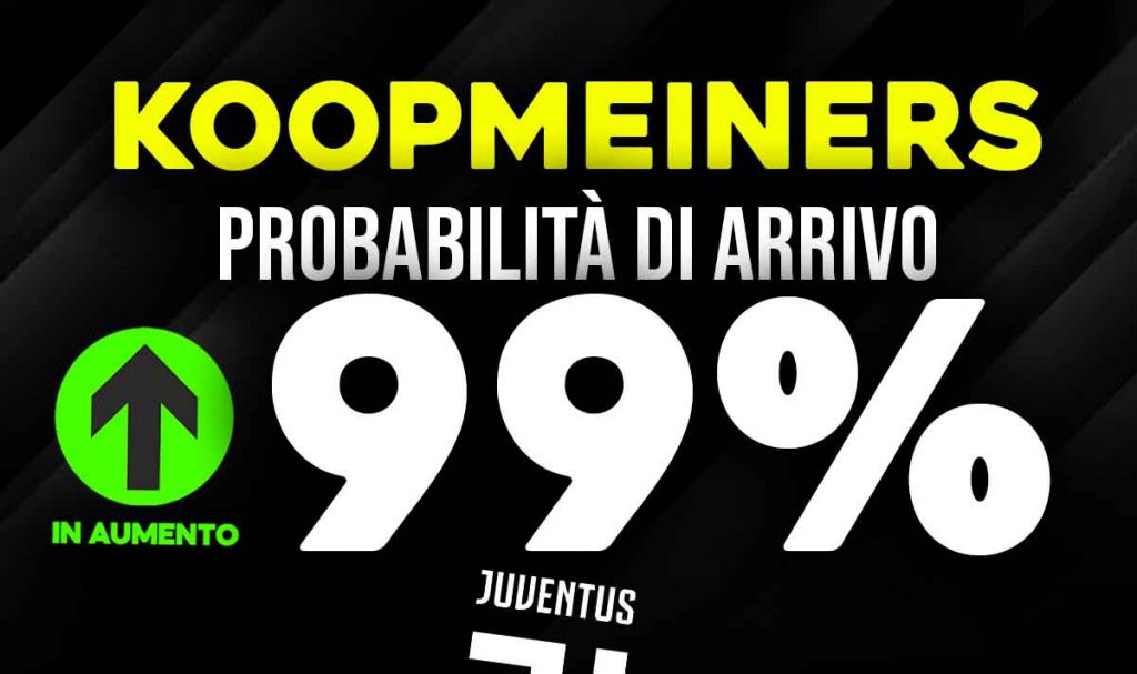 Koopmeiners alla Juve