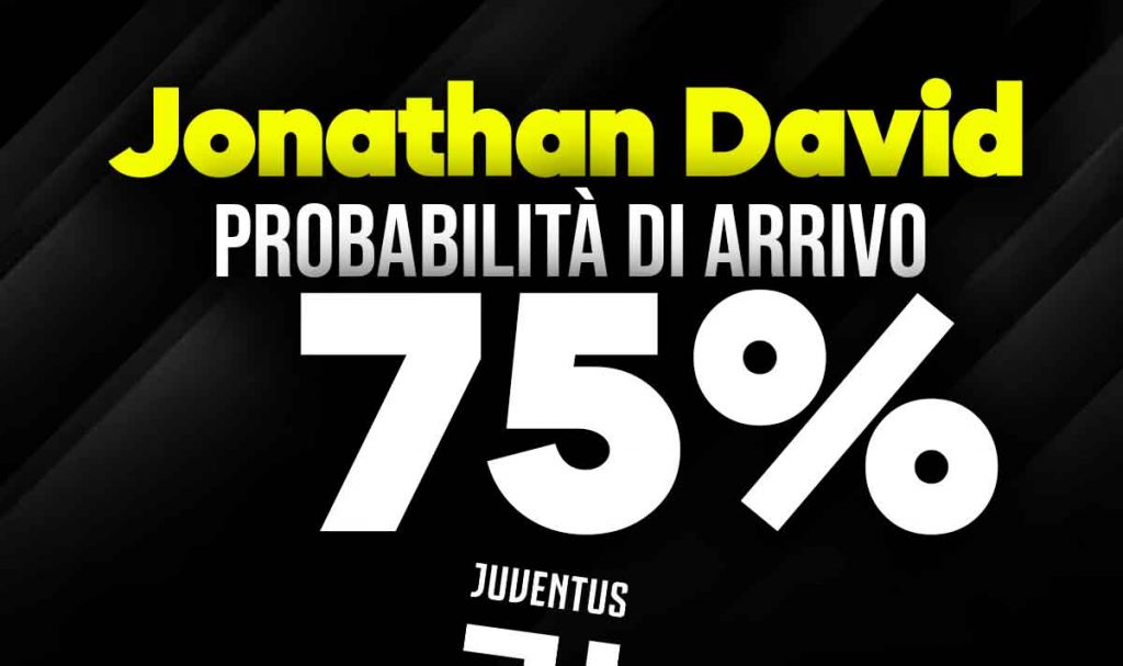 Jonathan David