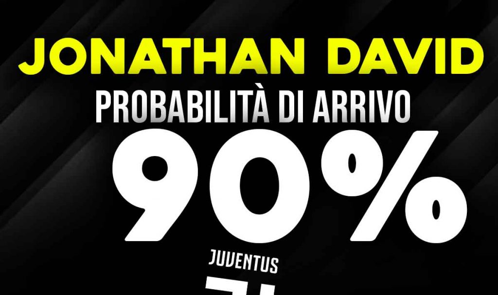 Jonathan David bianconero