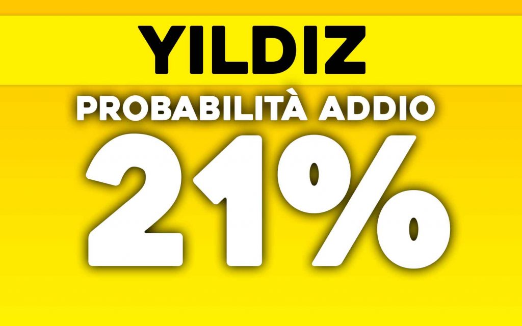 Yldiz