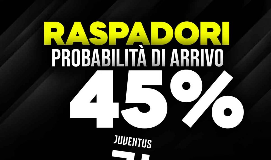 Raspadori