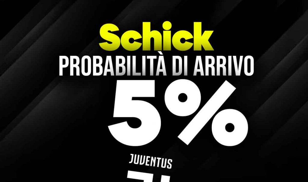 Schick