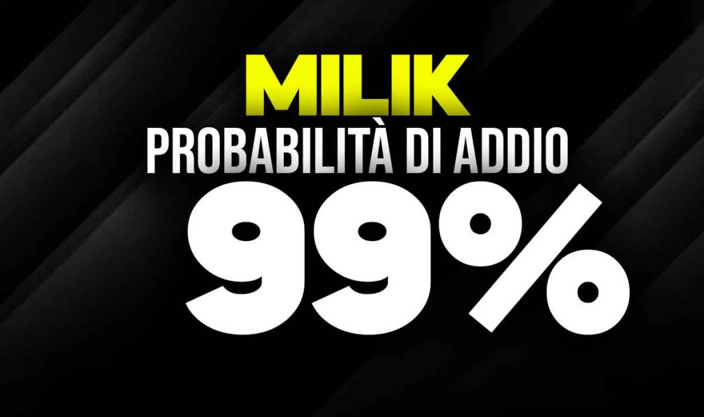 Milik