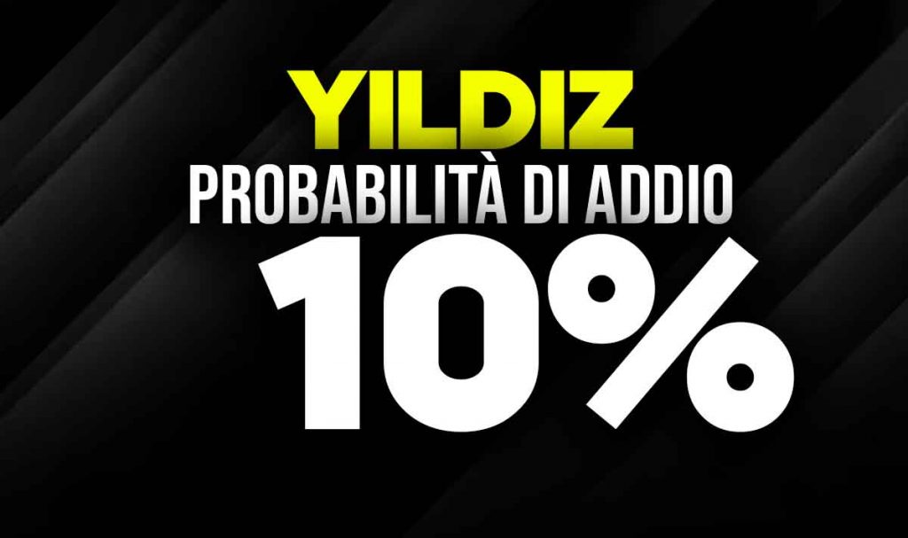 Yildiz