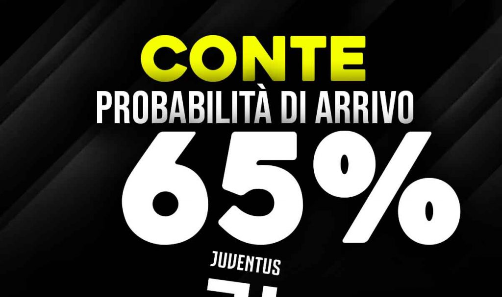 Conte