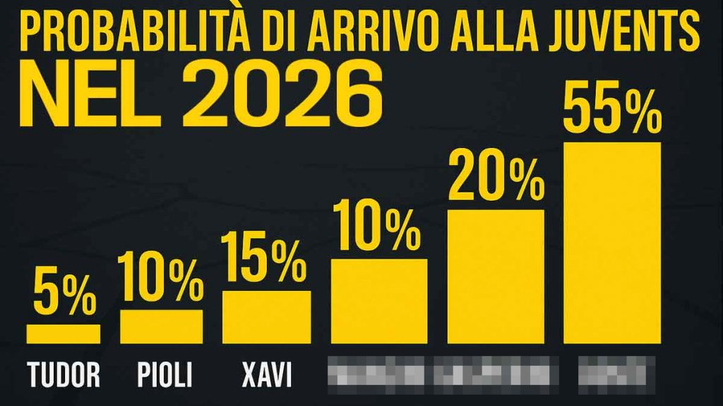 Xavi