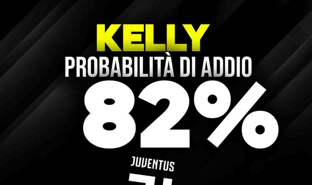 Kelly