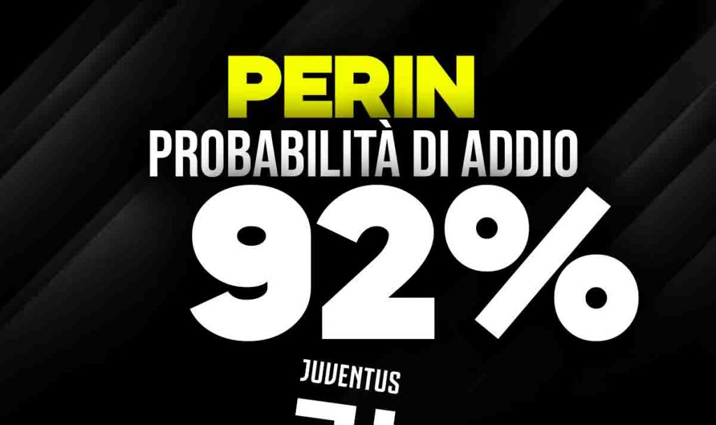 Perin
