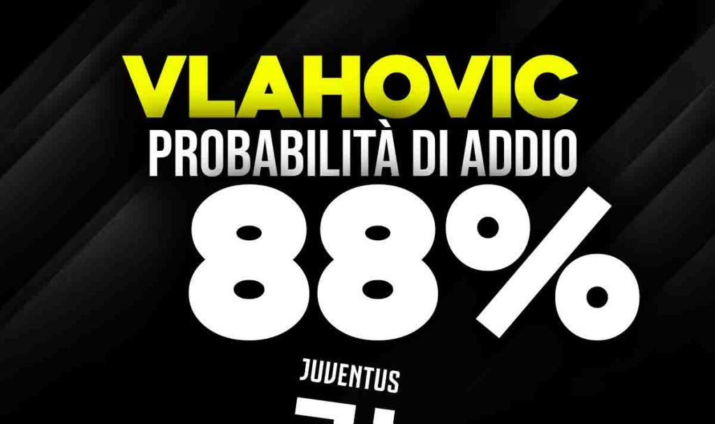 Vlahovic