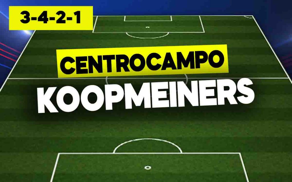 Koopmeiners