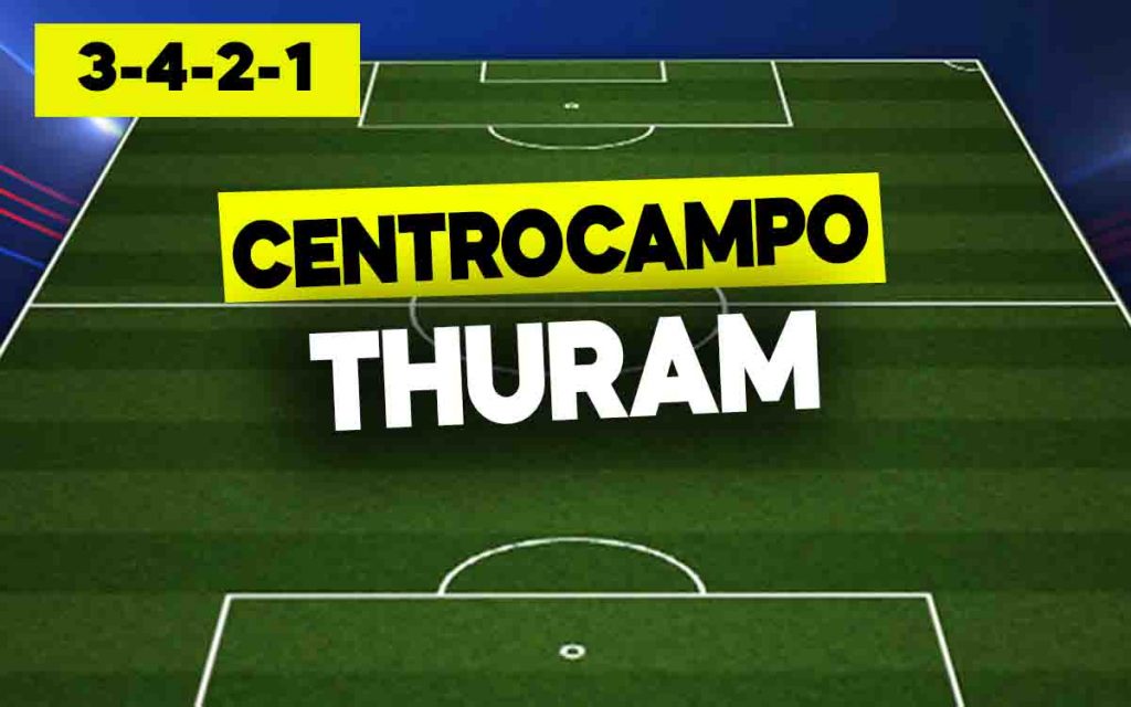Thuram