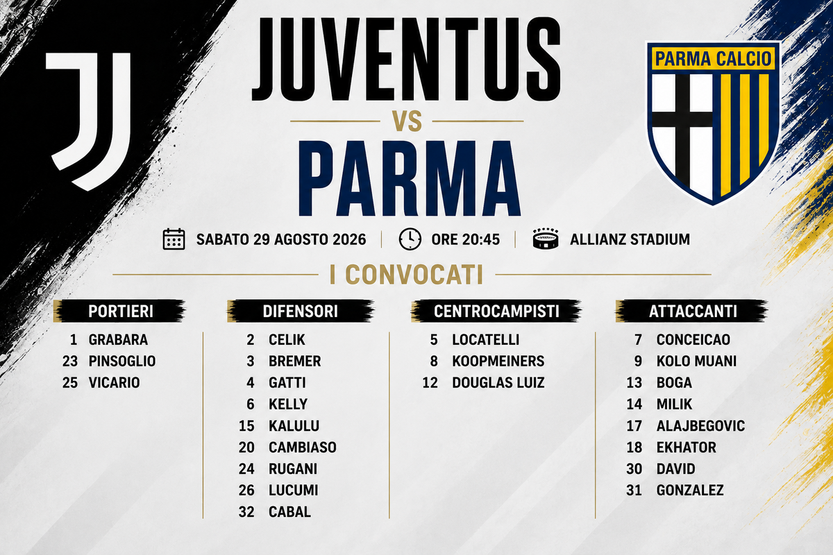 Juventus